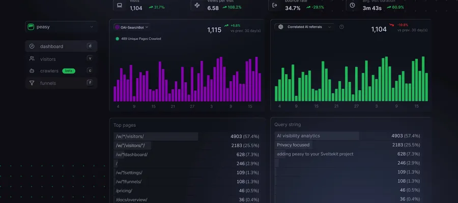 video thumbnail related tobeta launch