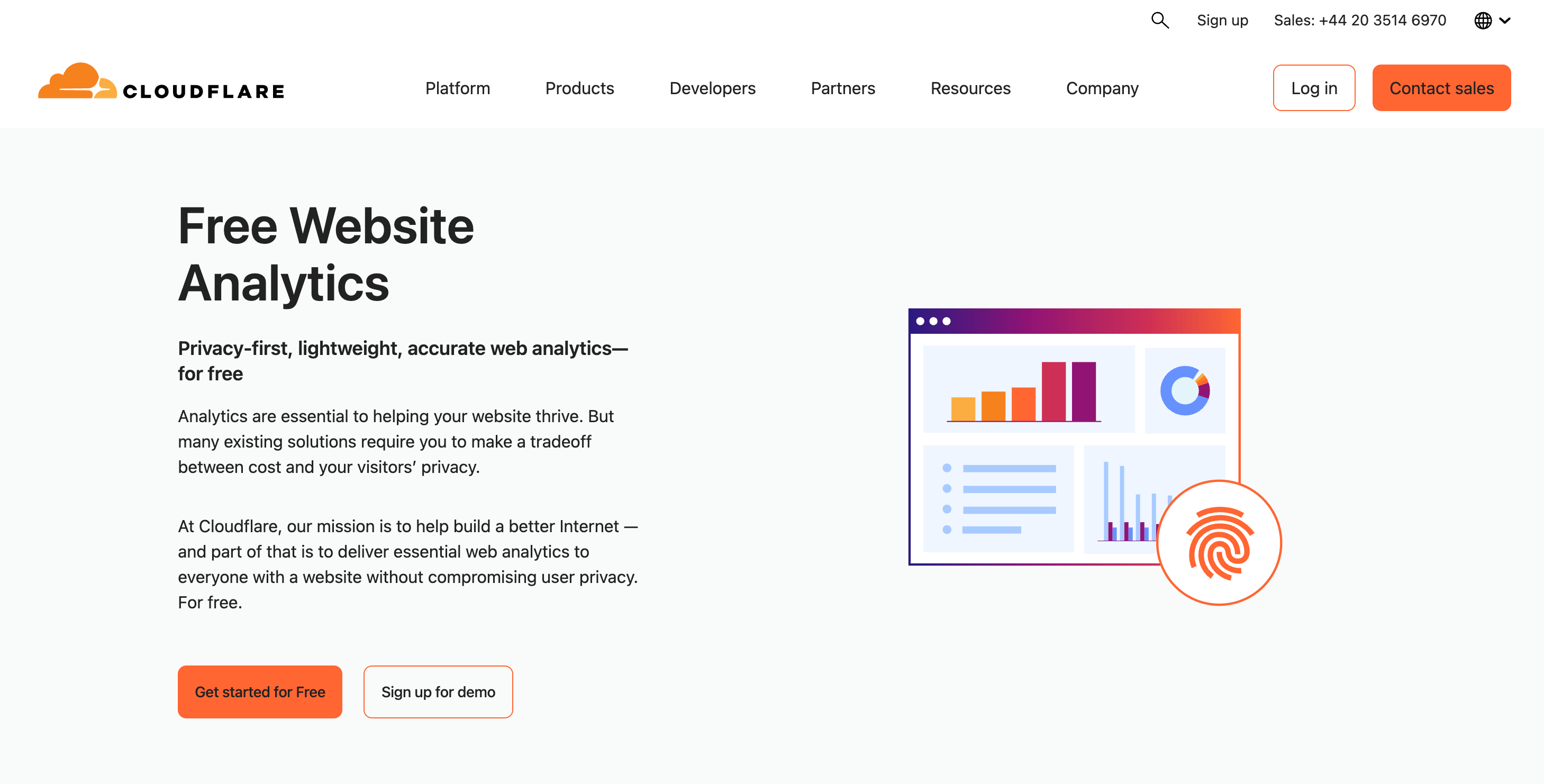 Cloudflare Analytics Dashboard